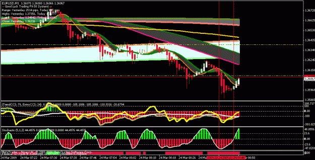 Click to Enlarge

Name: eurusd004.gif
Size: 24 KB