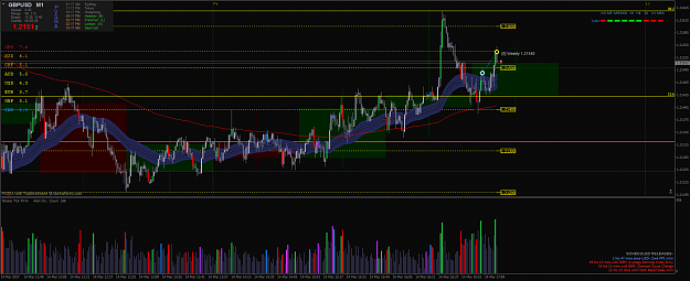 Click to Enlarge

Name: gbpusd-m1-pepperstone-group-limited.png
Size: 98 KB