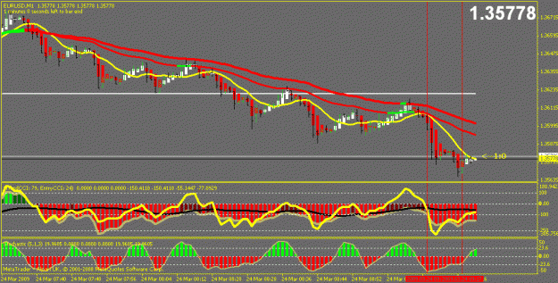 Click to Enlarge

Name: eurusd006.gif
Size: 22 KB