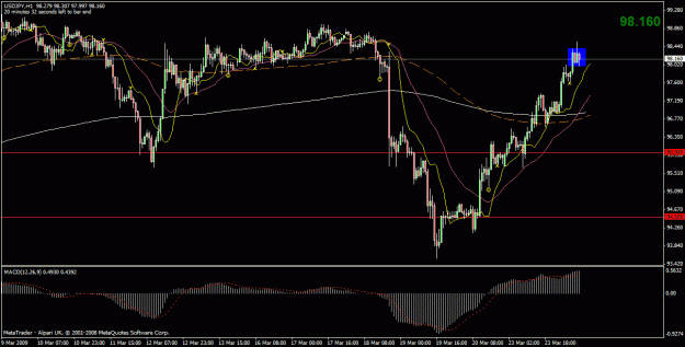 Click to Enlarge

Name: usdjpy.gif
Size: 25 KB