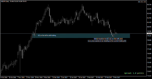 Click to Enlarge

Name: NZDJPYDaily.png
Size: 26 KB