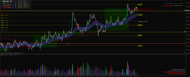 Click to Enlarge

Name: gbpusd-m1-pepperstone-group-limited.png
Size: 91 KB
