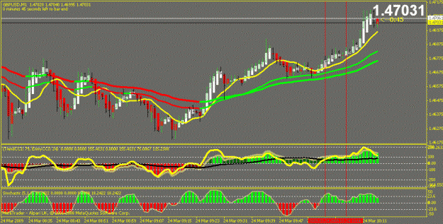 Click to Enlarge

Name: gbpusd007.gif
Size: 23 KB