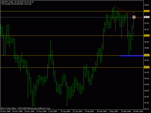 Click to Enlarge

Name: uj_ib_09_03_23 daily tp.gif
Size: 12 KB