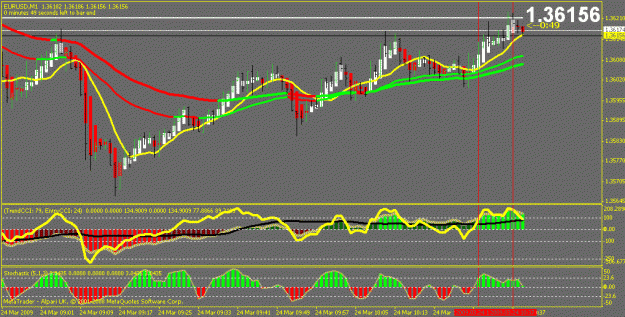 Click to Enlarge

Name: eurusd008.gif
Size: 23 KB