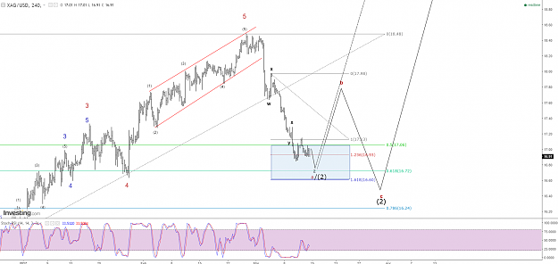 Click to Enlarge

Name: xag-usd.png
Size: 126 KB