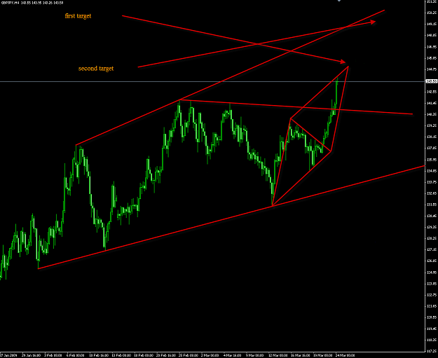 Click to Enlarge

Name: targets here.png
Size: 48 KB