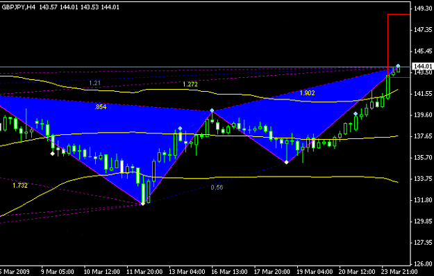 Click to Enlarge

Name: harmonic.png
Size: 11 KB
