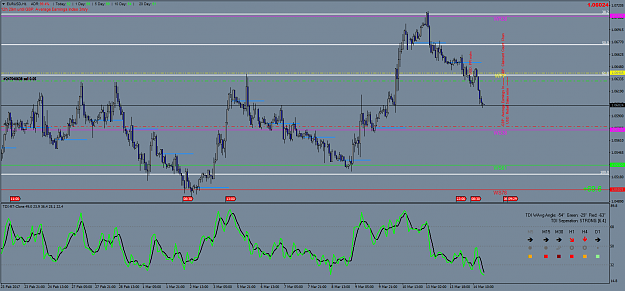 Click to Enlarge

Name: EURUSDH1.png
Size: 76 KB
