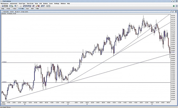 Click to Enlarge

Name: nzd 032309.jpg
Size: 161 KB