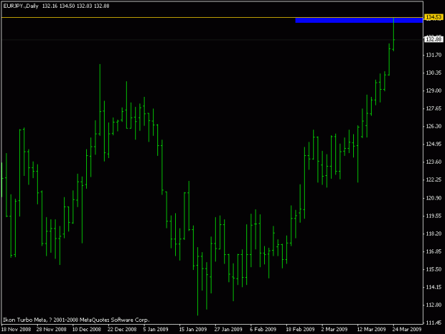 Click to Enlarge

Name: ej potential pinbar daily mar.24.09.gif
Size: 11 KB