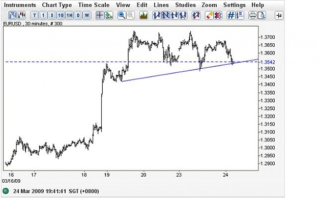 Click to Enlarge

Name: chart.JPG
Size: 33 KB