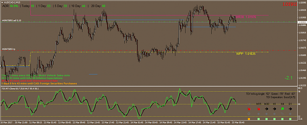 Click to Enlarge

Name: AUDCAD-2M15.png
Size: 49 KB