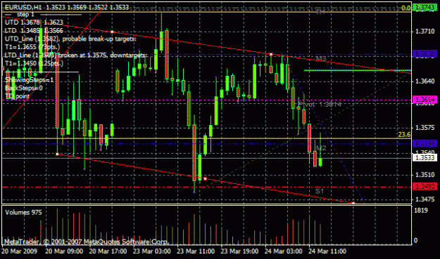Click to Enlarge

Name: chart.gif
Size: 22 KB