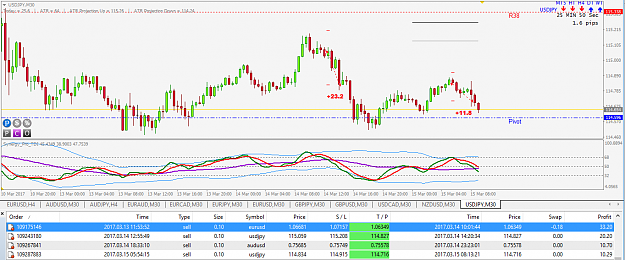 Click to Enlarge

Name: 2017-03-15_12-34-34 USDJPY M30.png
Size: 54 KB