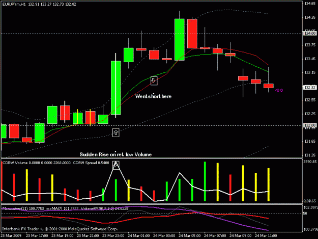 Click to Enlarge

Name: eurjpy.gif
Size: 17 KB