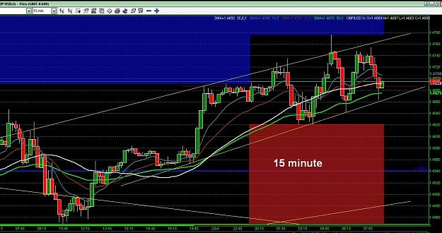 Click to Enlarge

Name: gbp 15.JPG
Size: 220 KB