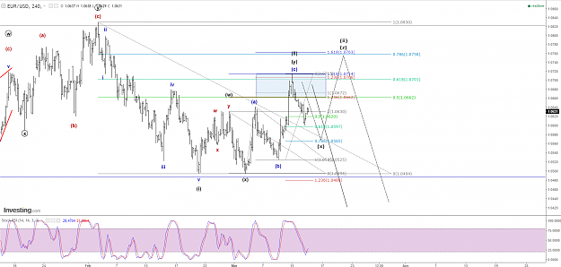 Click to Enlarge

Name: eur-usd.png
Size: 136 KB