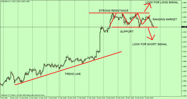 Click to Enlarge

Name: trend analyze.gif
Size: 26 KB