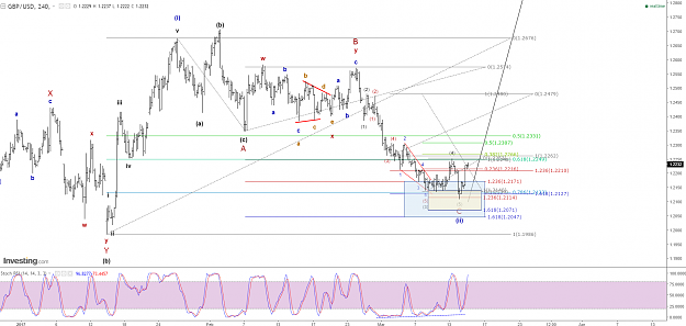 Click to Enlarge

Name: gbp-usd.png
Size: 145 KB