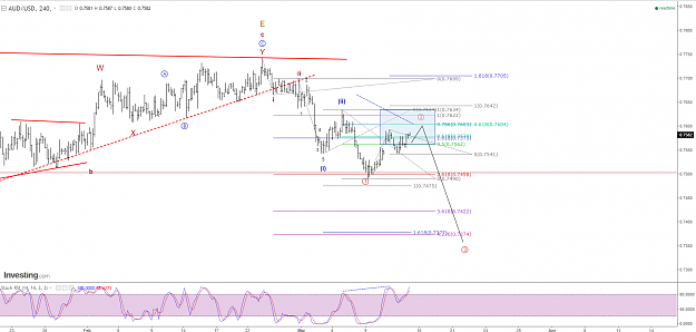 Click to Enlarge

Name: aud-usd.png
Size: 110 KB