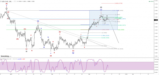 Click to Enlarge

Name: usd-cad.png
Size: 142 KB