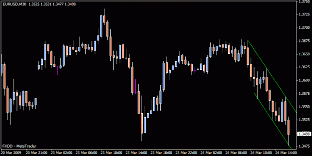 Click to Enlarge

Name: eur-usd3.gif
Size: 11 KB