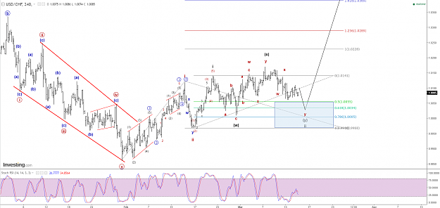 Click to Enlarge

Name: usd-chf.png
Size: 142 KB
