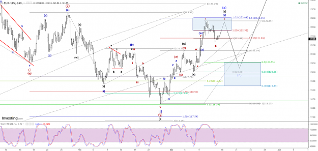Click to Enlarge

Name: eur-jpy.png
Size: 166 KB