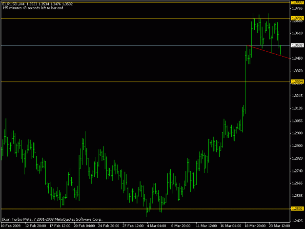 Click to Enlarge

Name: eu_h4_mar.24.09.gif
Size: 11 KB