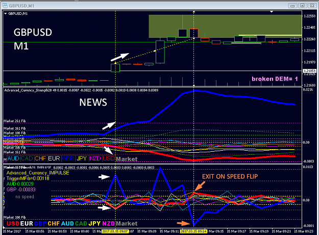 Click to Enlarge

Name: SCALP M1 NEWS.png
Size: 43 KB