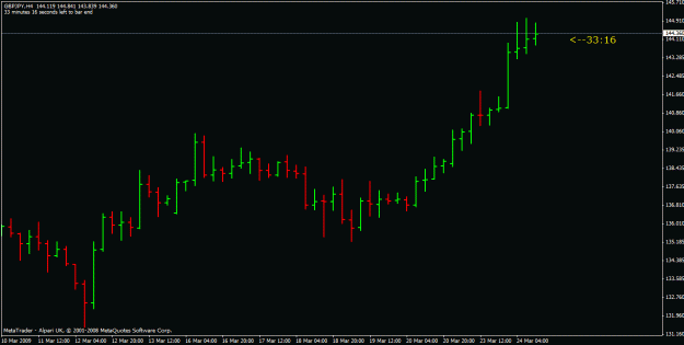 Click to Enlarge

Name: pb_gbpjpy.gif
Size: 14 KB