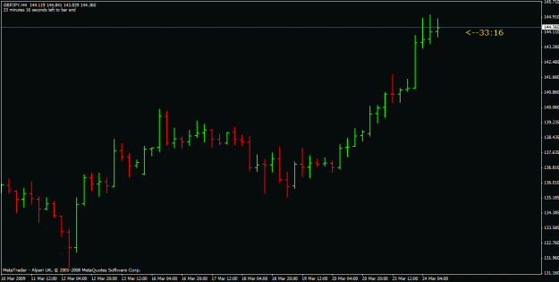 Click to Enlarge

Name: pb_gbpjpy.gif
Size: 14 KB