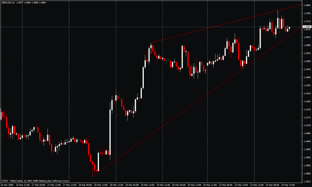 Click to Enlarge

Name: gbp usd 1.gif
Size: 24 KB