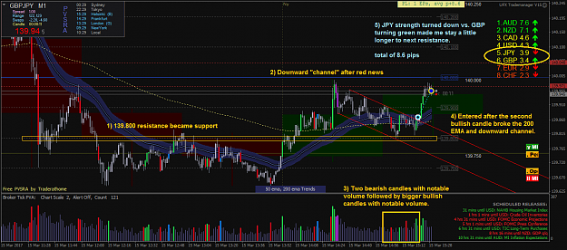 Click to Enlarge

Name: GBPJPY.M1.png
Size: 92 KB