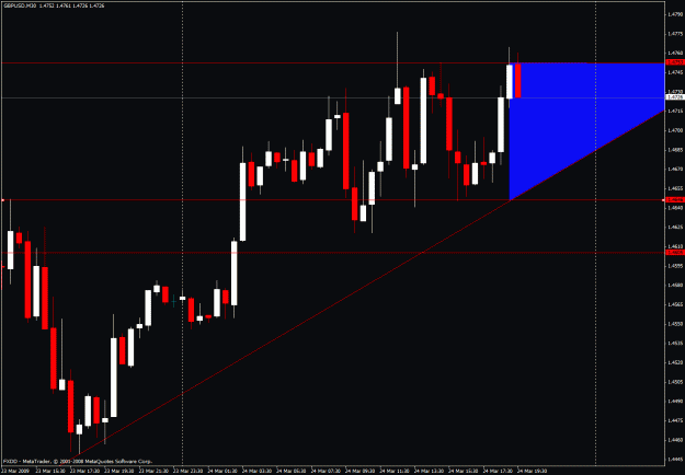 Click to Enlarge

Name: gbp usd 1.gif
Size: 26 KB