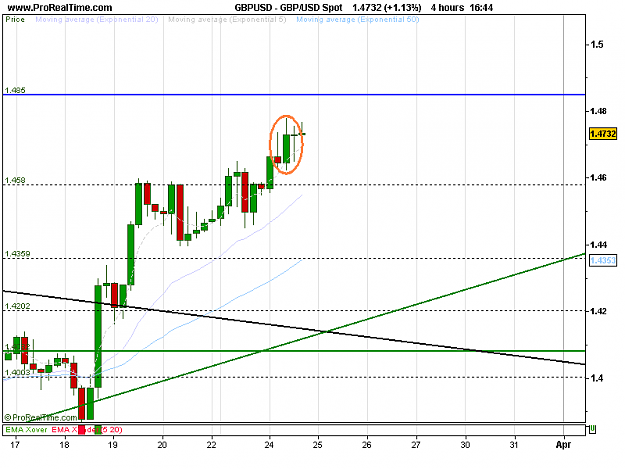 Click to Enlarge

Name: GBP_USD Spot.png
Size: 16 KB