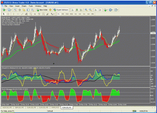 Click to Enlarge

Name: eurusd.gif
Size: 45 KB