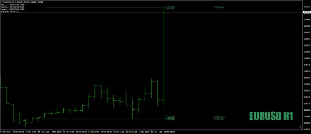 Click to Enlarge

Name: EURUSDH1as1-2-3possiblesurely15thMarch17.png
Size: 26 KB