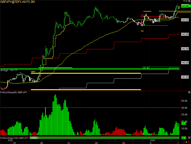 Click to Enlarge

Name: GBPJPY032409.png
Size: 30 KB