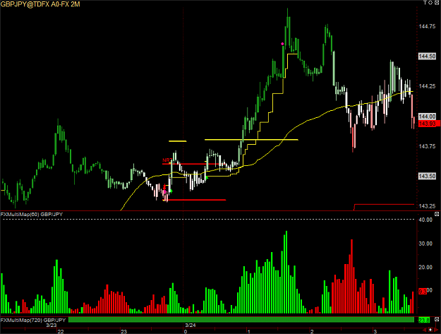 Click to Enlarge

Name: GBPJPY032409b.png
Size: 31 KB
