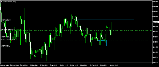 Click to Enlarge

Name: EURUSDmicroDaily.png
Size: 28 KB