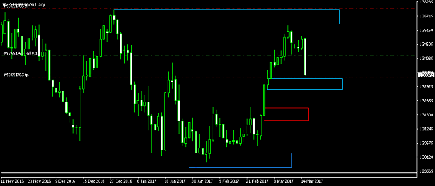Click to Enlarge

Name: USDCADmicroDaily.png
Size: 27 KB