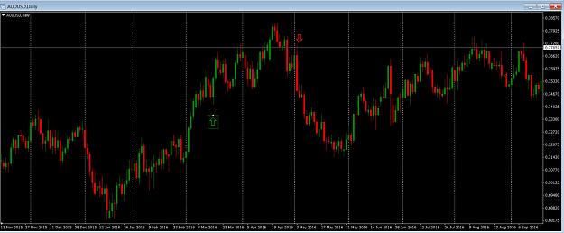Click to Enlarge

Name: audusd cycle.png
Size: 52 KB