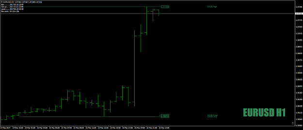 Click to Enlarge

Name: EURUSDH1as1-2-3gotearlierandagainnowmaybe15thMarch17.png
Size: 24 KB