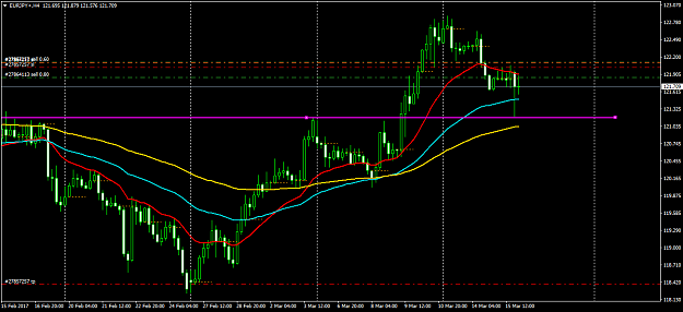 Click to Enlarge

Name: EURJPY+H4.png
Size: 45 KB