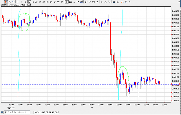 Click to Enlarge

Name: 160317usdchf01.png
Size: 29 KB
