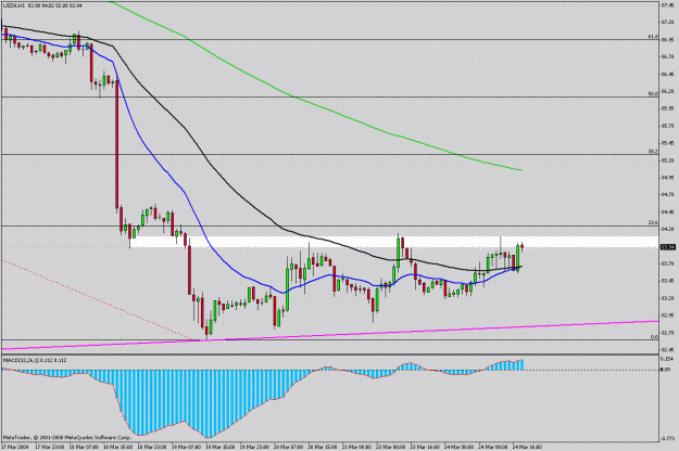 Click to Enlarge

Name: usdx.gif
Size: 38 KB