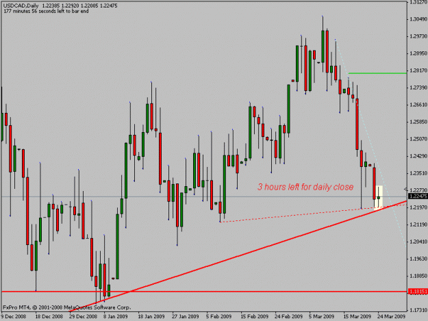 Click to Enlarge

Name: usdcad.gif
Size: 16 KB