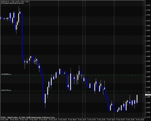 Click to Enlarge

Name: usdcad.gif
Size: 27 KB